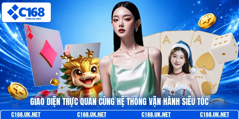 Giao diện trực quan cùng hệ thống vận hành siêu tốc